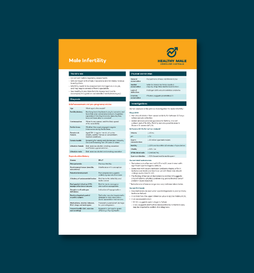 Male Infertility Clinical Summary Guide